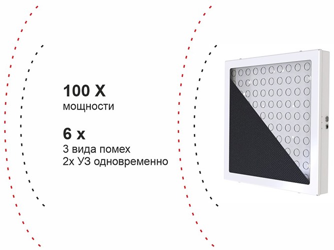 Подавитель микрофонов, подслушивающих устройств и диктофонов "BugHunter DAudio bda-5" 