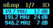 Режим обзора предназначен для анализа общей ситуации с радиопередающими устройствами