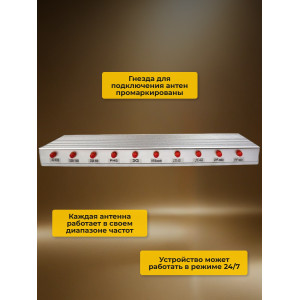 Подавитель сотовых телефонов Hunter office