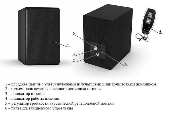 Подавитель диктофонов и микрофонов 