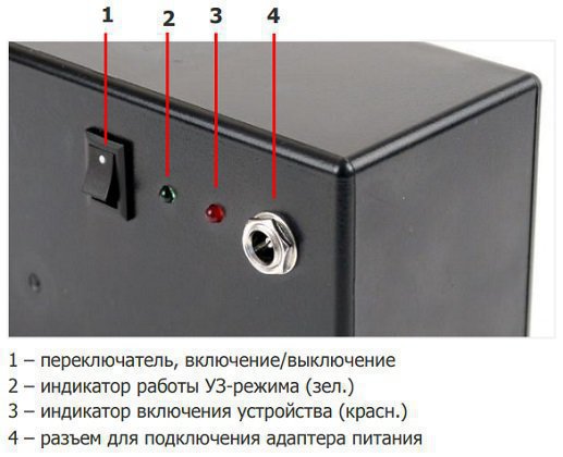 Подавитель диктофонов и микрофонов 