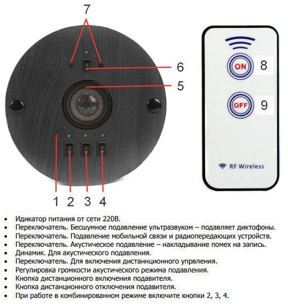 Подавитель диктофонов и микрофонов 