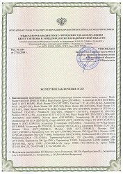 Прибор официально сертифицирован (нажмите на документ для увеличения)